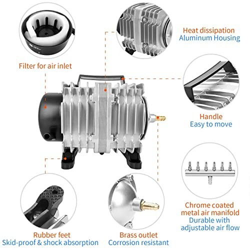 Diagram of air compressor parts with labels for heat dissipation, filter, handle, rubber feet, brass outlet, and metal air manifold.