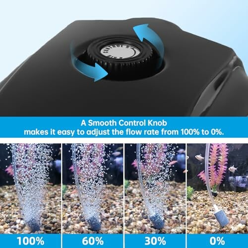 Aquarium air pump with flow control knob and adjustable flow rate images.