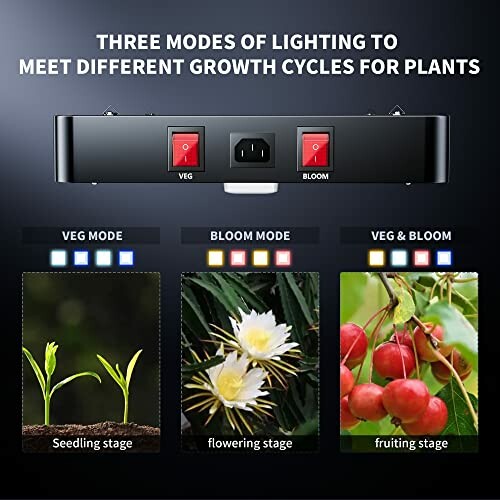 Lighting modes for plant growth: veg, bloom, and veg & bloom stages