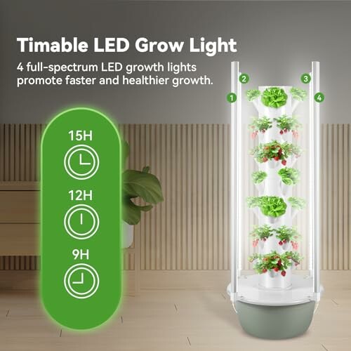 Timable LED grow light with 4 full-spectrum lights and adjustable timers.